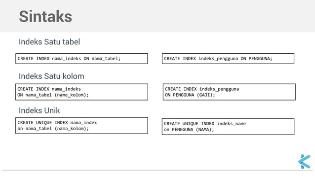 Pemrograman SQL - Index | PPT