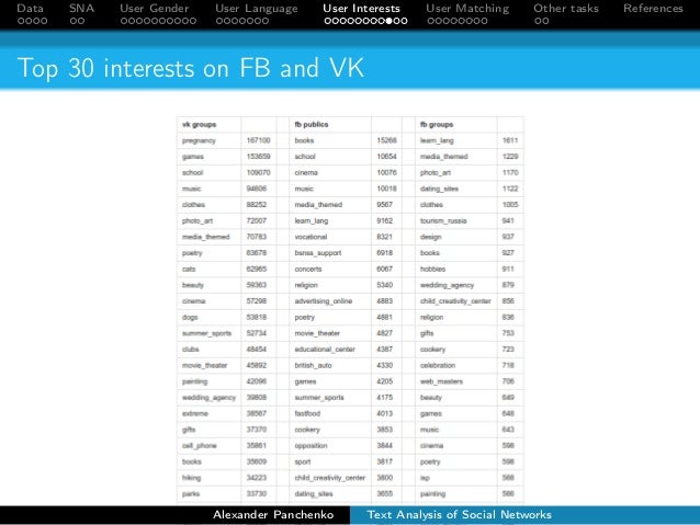 Regression Streamcloud