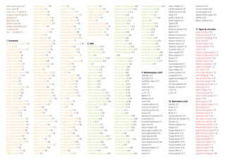 Erreur, quatre lettres 6.10
Erreur, sigle 6.18
Erreur, x et y → voyelle 6.12
Etrangers, langue d'origine 6.5
Etymologie 6.3
Noms propres 6.4
Syllabes muettes 6.6
syllabique typographique 6.2
t euphonique 6.7
x et y → consonne 6.13
7. Grammaire
Acc. collectif ou complément 7.23
Accent aigu 7.1
Accent grave, mot invariable 7.3
Accord, adverbe 7.149
Accord, antécédent 7.40
Accord, apposition 7.41
Accord, arbitraire 7.24
Accord, complément 7.151
Accord, complément 7.21
Accord, complément 7.42
Accord, fraction, concerné 7.154
Accord, fraction, part 7.153
Accord, féminin 7.15
Accord, groupe 7.152
Accord, masculin 7.14
Accord, masculin et féminin 7.16
Accord, quantitatif 7.147
Accord, quantitatif 7.148
Accord, quantité 7.150
Accord, résumé 7.19
Accord, sing. même nature 7.17
Accord, sujet et complément 7.20
Accord, synonyme final 7.18
Accord, verbe intransitif 7.85
Accord quantitatif 7.22
Acronyme, pluriel 7.25
Adj. cardinaux, accord cent 7.91
Adj. cardinaux, accord mia 7.94
Adj. cardinaux, accord mille 7.92
Adj. cardinaux, accord mio 7.93
Adj. cardinaux, accord un 7.89
Adj. cardinaux, accord vingt 7.90
Adj. ordinaux, pluriel 7.95
Adj. ordinaux, singulier 7.96
Adjectif, pronom possessif 7.13
Adjectif composé 7.29
Adjectif et nom 7.138
Adjectif issu d'un nom 7.28
Adjectif ou adverbe 7.32
Adjectifs cardinaux, - 7.88
Adjectif simple 7.27
Adjectifs multiples 7.30
Adjectifs épithètes 7.26
Adverbe, -ant, -amment 7.38
Adverbe, -ent, -emment 7.39
Adverbe, e (accent) -ment 7.35
Adverbe, e -ment 7.34
Adverbe, é, i, u (^) ment 7.37
Adverbe, é, i, u -ment 7.36
Adverbe -ment 7.33
Aspect, achèvement 7.50
Aspect, auxiliaires modaux 7.52
Aspect, composé accompli 7.44
Aspect, factitif, causatif 7.51
Aspect, futur immédiat 7.46
Aspect, futur proche 7.45
Aspect, inchoatif 7.49
Aspect, passé immédiat 7.47
Aspect, progressif 7.48
Aspect, simple accompli 7.43
Barbarisme, fautif 7.56
Barbarisme 7.55
Circonflexe, suffixe -âtre (a) 7.5
COD, COI, participe passé 7.66
COD, participe passé 7.65
COD après, active 7.67
COD après, pronominale 7.69
COD avant, active 7.68
COD avant, pronominale 7.70
Complément, apposition 7.62
Complément d'objet direct 7.63
Complément d'objet indirect 7.64
Comptable, composé 7.72
Comptable, verbe 7.135
Célébrité 7.144
Deux adjectifs 7.139
Deux noms 7.137
Ensemble ou groupes 7.31
Fém.-el, -il; -eil, -elle, ille, 7.75
Fém. -ien, -ion; -ienne, ionne 7.79
Féminin -eau; -elle 7.82
Féminin -er, -ier; -ère, -ière 7.73
Féminin -et; -ète, -ette 7.74
Féminin -eur; -eure, -euse 7.76
Féminin -eux; -euse 7.78
Féminin -f; -ve 7.81
Féminin -on; -onne 7.80
Féminin -teur; -teuse, -trice 7.77
Féminin particulier 7.83
Gérondif, sujet 7.84
h aspiré 7.53
h muet 7.54
Homonyme à, a 7.4
Homonyme à, a; û, u 7.12
i devant un -t, -aître, -oître 7.9
Indicatif et impératif 7.86
Invariable et variable 7.141
Leur, leurs (plusieurs) 7.146
Lieux, invariable 7.145
Mouvoir, devoir, croître 7.11
Nom et complément 7.140
Noms propres, dynastie 7.143
Non-comptable, composé 7.71
Participe passé, -er 7.2
Participe présent invariable 7.129
Passé composé 7.130
Passé simple, 3e
pers. 7.132
Passé simple, 3e
pers. 7.134
Passé simple, terminaisons 7.7
Passé simple 7.131
Plaire, déplaire, complaire 7.10
Pluriel, verbe 7.136
PP, avec infinitif 7.120
PP, avec verbe 7.119
PP, COD 7.122
PP, COD → auxiliaire 7.108
PP, COD → pronominal 7.107
PP, COD → transitif 7.106
PP, COD → verbe 7.113
PP, COD → verbe 7.114
PP, Compl. infinitif 7.126
PP, Compl. participe 7.125
PP, en, idée du pluriel 7.116
PP, en 7.115
PP, impersonnel 7.97
PP, intransitif 7.98
PP, l' 7.117
PP, l'un à l'autre 7.123
PP, locution verbale 7.124
PP, mesure 7.121
PP, pronominal transitif 7.101
PP, pronominal → COD 7.102
PP, préposition, adver
be 7.109
PP, sans verbe 7.118
PP
, sujet intransitif 7.103
PP,
sujet passif 7.104
PP, sujet pronominal 7.105
PP, transitif direct → COD 7.99
PP, transitif indirect 7.100
PP, Verbe pronominal 7.127
PP, être, impersonnel 7.112
PP, être 7.110
PP, être → sujet 7.111
PP, → infinitif 7.128
Singulier, comptable 7.60
Singulier, non-comptable 7.58
Singulier, pluriel 7.61
Singulier, unique 7.59
Solécisme 7.57
Subj. imparfait, 3e
pers. 7.133
Subj. imparfait, terminaisons 7.8
Subjonctif et conditionnel 7.87
Suffixe -atre, médecine 7.6
Verbe, compl.comptable 7.142
8. GREP
Accolade fermante 8.16
Accolade ouvrante 8.15
Barre oblique inverse 8.5
Cadratin 8.31
Caract. de mot quelconque 8.69
Caractère quelconque 8.67
Caret 8.6
Chiffre quelconque 8.65
Crochet fermant 8.18
Crochet ouvrant 8.17
Date de création 8.56
Date de modification 8.57
Date de sortie 8.58
Demi-cadratin 8.32
Début de mot 8.72
Début de paragraphe 8.75
En-tête, style de caractère 8.52
En-tête, style de paragraphe 8.51
Esp. insécable, chasse fixe 8.36
Espace de lisibilité, tabulaire 8.38
Espace de ponctuation 8.39
Espace fine 8.37
Espace insécable 8.35
Espace quelconque 8.68
Espace sans alinéa 8.33
Espace ultrafine 8.34
Fin de mot 8.73
Fin de paragraphe 8.3
Fin de paragraphe 8.76
Fin du style imbriqué ici 8.63
Jeu de caractères 8.84
Lettre capitale quelconque 8.70
Lettre minuscule quelconque 8.71
Lettre quelconque 8.66
Ligne par ligne activé 8.92
Ligne par ligne désactivé 8.93
Limite de mot 8.74
Lookbehind, lookahead nég. 8.87
Lookbehind, lookahead pos. 8.86
Légende des métadonnées 8.60
Marque commerciale 8.12
Marque d'index 8.26
Marque de paragraphe 8.9
Marque de section 8.23
Marque déposée 8.10
Marqueur d'objet ancré 8.24
Marqueur de référence 8.25
Multiligne activé 8.90
Multiligne désactivé 8.91
NJ (Non-joiner) 8.64
Nom du fichier 8.59
Numéro de chapitre 8.55
Numéro de page active 8.20
Numéro de page précédent 8.22
Numéro de page suivant 8.21
Ou 8.85
Parenthèse fermante 8.14
Parenthèse ouvrante 8.13
Points de suspension 8.8
Posix [[:alnum:]] 8.96
Posix [[:alpha:]] 8.97
Posix [[:ascii:]] 8.98
Posix [[:blank:]] 8.99
Posix [[:control:]] 8.100
Posix [[:digit:]] 8.101
Posix [[:graph:]] 8.102
Posix [[:lower:]] 8.103
Posix [[:print:]] 8.104
Posix [[:punct:]] 8.105
Posix [[:space:]] 8.106
Posix [[:unicode:]] 8.107
Posix [[:upper:]] 8.108
Posix [[:word:]] 8.109
Posix [[:xdigit:]] 8.110
Posix [[=a=]] 8.111
Quart d'espace 8.42
Respect de la case active 8.89
Respect de la case désactivé 8.88
Respect des esp. désactivé 8.94
Respect des espaces activé 8.95
Retour chariot standard 8.44
Retrait jusqu'à ce point 8.62
Saut de bloc 8.46
Saut de colonne 8.45
Saut de ligne conditionnel 8.49
Saut de ligne forcé 8.2
Saut de page 8.47
Saut de page impaire 8.48
Sixième d'espace 8.43
Sous-expression marquante 8.82
Sous-expression non-marqu. 8.83
Symbole de copyright 8.7
Symbole de section 8.11
Symbole → Puce 8.4
Tab. de retrait à droite 8.61
Tabulation 8.1
Texte personnalisé 8.53
Texte personnalisé 8.54
Tiers d'espace 8.40
Tiers d'espace 8.41
Tiret cadratin 8.27
Tiret conditionnel 8.29
Tiret d'union insécable 8.30
Tiret demi-cadratin 8.28
Tout numéro de page 8.19
Variable quelconque 8.50
Zéro ou plus. fois (courte) 8.80
Zéro ou plus. fois (courte) 8.81
Zéro ou plusieurs fois 8.78
Zéro ou une fois (courte) 8.79
Zéro ou une fois 8.77
9. Mathématiques LaTeX
big(big) 9.34
frac{a}{b} 9.33
mathbf{X} Idots 9.37
mid 9.31
sqrt[n{ab}] 9.32
sum 9.36
a_a^b 9.35
Algèbre 9.13
Alphabet grec 9.8
Centrer 9.56
Constantes littérales 9.4
Corps de la formule 9.27
Corps du document 9.26
Césures 9.47
Déclaration du document 9.25
Encadrement 9.55
Ensembles fondamentaux 9.7
Espace fine 9.39
Espace insécable 9.38
Espace large (2 cadratin) 9.43
Espace large (cadratin) 9.42
Espace large (cm) 9.44
Espace large (demi) 9.41
Espace moyenne (quart) 9.40
Exposants 9.9
Exposants multiples 9.10
Fonctions 9.3
Indices 9.11
Indices multiples 9.12
Interdire orpheline 9.49
Interdir une césure 9.48
Italique 9.52
Justifier à droite 9.58
Justifier à gauche 9.57
Ligature 9.46
Majuscules 9.1
Marges du document 9.59
Matrices 9.24
Notations au-dessus 9.21
Notations autour 9.22
Notations derrière 9.20
Notations devant 9.19
Opérations, relations 9.23
Paramètres entiers 9.5
Petites capitales 9.50
Racine couvrante 9.17
Racines 9.14
Romain 9.53
Sans empattement 9.51
Signes d'opérations 9.15
Signes médians 9.16
Sommes, produits 9.18
Soulignement 9.54
Suppression foliotage 9.28
Symboles 9.6
Tiret demi-quadratin 9.45
Variables, inconnues 9.2
x^{k} 9.29
x_{k} 9.30
10. Moléculaires LaTeX
Amounts 10.8
Arrows 10.12
Basics 10.7
Bonds 10.11
Corps du document 10.6
Déclaration des packages 10.5
Eléments 10.2
Eléments nouveaux 10.3
Isotopes 10.9
Package chemfig 10.17
Package ochem 10.16
Package PICTeX 10.13
Package streetex 10.15
Package XyMTeX 10.14
Structure chemfig 10.18
Structure ochem 10.19
Structure ONE 10.7
Structure ppchtex 10.21
Structure SIX 10.8
Structure streetex 10.20
Structure xymtex 10.20
Symbole romain, capitale 10.1
Symbols 10.10
Valence, coefficient 10.4
11. Signes de correction
Ajouter un espace 11.29
Annuler une correction 11.31
Augmenter l'interlignage 11.23
Bas de casse 11.4
Caractère inférieur 11.32
Caractère supérieur 11.33
Centrer 11.16
Chasser à la page suivante 11.17
Chasser à la page suivante 11.18
Corriger une caractère 11.30
Diminuer l'espace 11.19
Diminuer l'interlignage 11.24
Espacer l'interlignage 11.22
Fer à l'alinéa 11.37
Fixer l'espace insécable 11.27
Fixer l'interlettrage 11.34
Fixer les espaces mots 11.43
Fixer le tiret insécable 11.28
Lettre, majuscule italique 11.11
Lettre en gras 11.13
Lettre en italique 11.6
Lettre en majuscule 11.8
Lettre en petites capitales 11.7
Ligature 11.39
Mot en capitales 11.10
Mot en capitales italiques 11.12
Mot en italique 11.5
Mot en petites capitales 11.9
Ponctuation basse 11.15
Ponctuation haute 11.14
Ponctuation hors justif. 11.42
Rectifier une correction 11.44
Renfoncement (cadratin) 11.35
Renfoncement (cadratin) 11.36
Régler l'espace au cadratin 11.25
Régler le tiret au cadratin 11.26
Serrer l'interlignage 11.21
Suppression globale 11.2
Suppressions multiples 11.3
Suppression unique 11.1
Supprimer l'alinéa 11.38
Supprimer l'espace 11.20
Supprimer l'interlignage 11.40
 