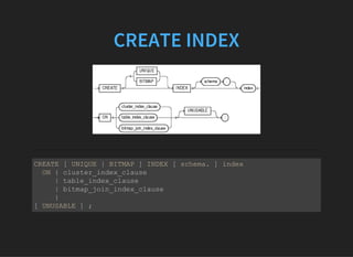 Oracle Index | PDF