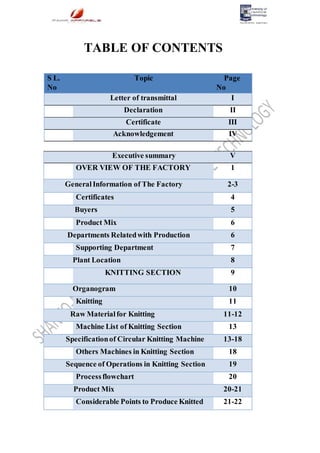 TABLE OF CONTENTS
S L.
No
Topic Page
No
Letter of transmittal I
Declaration II
Certificate III
Acknowledgement IV
Executive summary V
OVER VIEW OF THE FACTORY 1
GeneralInformation of The Factory 2-3
Certificates 4
Buyers 5
Product Mix 6
Departments Relatedwith Production 6
Supporting Department 7
Plant Location 8
KNITTING SECTION 9
Organogram 10
Knitting 11
Raw Materialfor Knitting 11-12
Machine List of Knitting Section 13
Specificationof Circular Knitting Machine 13-18
Others Machines in Knitting Section 18
Sequence of Operations in Knitting Section 19
Processflowchart 20
Product Mix 20-21
Considerable Points to Produce Knitted 21-22
 