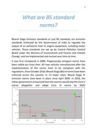 Study of Engine Testing Lab and Engine Testing of TATA 697 series ...