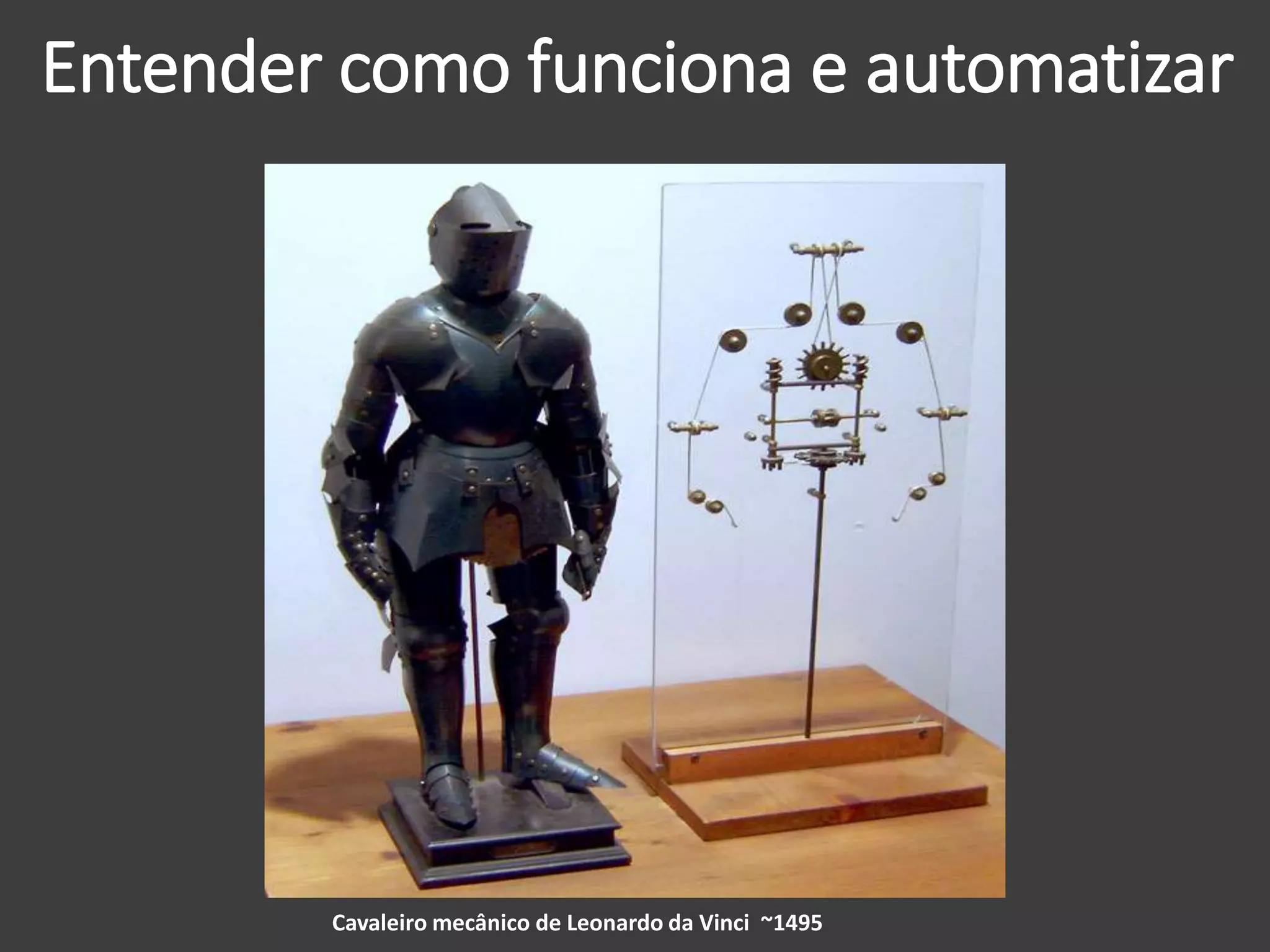 Entender como funciona e automatizar
Cavaleiro mecânico de Leonardo da Vinci ~1495
 