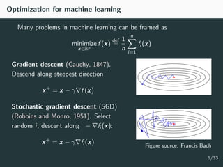 Asynchronous Stochastic Optimization, New Analysis and Algorithms | PDF