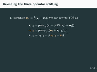 Revisiting the three operator splitting
1. Introduce ut := 1
γ (yt − xt). We can rewrite TOS as
xt+1 = proxγg (zt − γ( f (...
