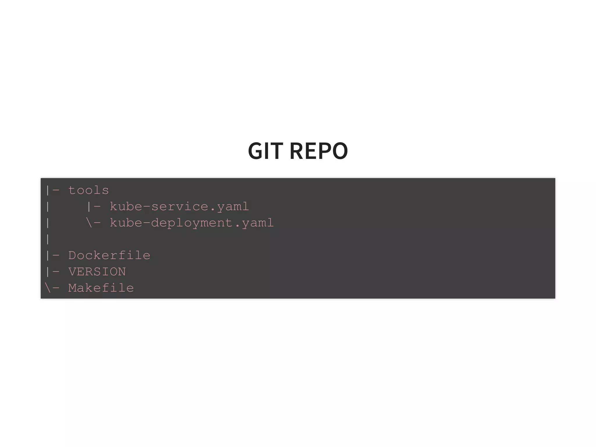 GIT REPO
|- tools
| |- kube-service.yaml
| - kube-deployment.yaml
|
|- Dockerfile
|- VERSION
- Makefile
 