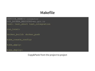 Makefile
Copy&Paste from the project to project
SERVICE_NAME=v-connector
GCP_DOCKER_REGISTRY=eu.gcr.io
test: test_short test_integration
run_local:
docker_build: docker_push
kube_create_config:
kube_apply:
kube_deploy:
 