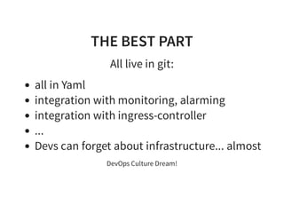 THE BEST PART
All live in git:
all in Yaml
integration with monitoring, alarming
integration with ingress-controller
...
Devs can forget about infrastructure... almost
DevOps Culture Dream!
 