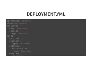 DEPLOYMENT.YML
apiVersion: apps/v1
kind: Deployment
metadata:
name: demo-api
labels:
app: demo-api
spec:
replicas: 3
strategy:
type: Recreate
selector:
matchLabels:
app: demo-api
template:
metadata:
 