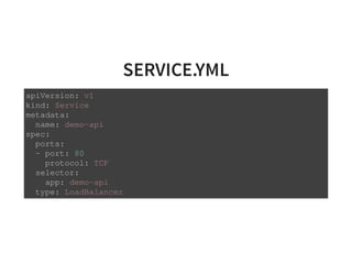 SERVICE.YML
apiVersion: v1
kind: Service
metadata:
name: demo-api
spec:
ports:
- port: 80
protocol: TCP
selector:
app: demo-api
type: LoadBalancer
 