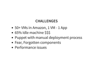 CHALLENGES
50+ VMs in Amazon, 1 VM - 1 App
65% Idle machine $$$
Puppet with manual deployment process
Fear, Forgotten components
Performance issues
 