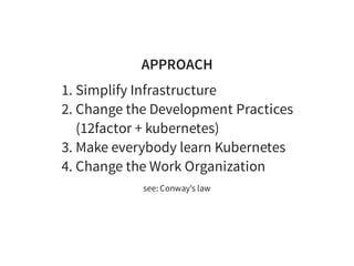 APPROACH
1. Simplify Infrastructure
2. Change the Development Practices
(12factor + kubernetes)
3. Make everybody learn Kubernetes
4. Change the Work Organization
see: Conway's law
 