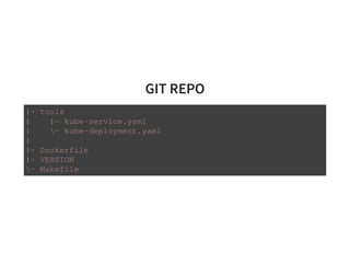 GIT REPO
|- tools
| |- kube-service.yaml
| - kube-deployment.yaml
|
|- Dockerfile
|- VERSION
- Makefile
 