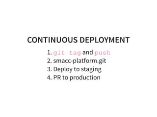 CONTINUOUS DEPLOYMENT
1. git tag and push
2. smacc-platform.git
3. Deploy to staging
4. PR to production
 