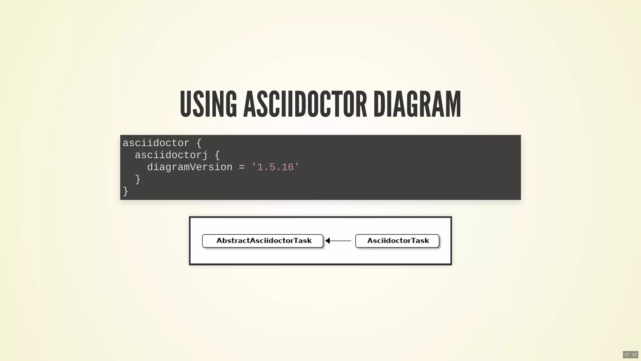 USING ASCIIDOCTOR DIAGRAM
asciidoctor {
asciidoctorj {
diagramVersion = '1.5.16'
}
}
17 . 12
 