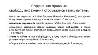 Порушення права на
свободу вираження стосувались таких питань:
• напад на журналіста і відеоблогера (Вадима Комарова), заподіяння
йому тяжких травм, внаслідок яких він помер - 1 випадок;
• напади на журналістів онлайн видань та/або блогерів - 5 випадків;
• поширення фейкових новин шляхом зламу веб-сайтів, а також
використання схожої стилістики оформлення українських веб-ресурсів
- 2 випадки;
• атаки на сайти та інші веб-ресурси, в тому числі їх блокування, спам-
розсилка вірусних файлів - 13 випадків;
• обшуки, виїмка техніки, допити працівників редакції - 2 випадки;
 