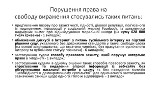 Порушення права на
свободу вираження стосувались таких питань:
• пред’явлення позову про захист честі, гідності, ділової репутації, пов’язаного
із поширенням інформації у соціальній мережі Facebook, із заявленням
надмірних вимог про відшкодування моральної шкоди (на суму 628 000
тисяч гривень) - 1 випадок;
• обмеження дискусії в Інтернеті з питань суспільного інтересу на підставі
рішення суду, ухваленого без дотримання стандартів у галузі свободи слова
(на основі законодавства, що втратило чинність, без врахування суспільного
інтересу та публічного статусу позивача) - 6 випадків;
• застосування судом способу правового захисту, який порушує авторське
право в Інтернеті - 1 випадок;
• застосування судами в одному рішенні таких способів правового захисту, як
спростування та видалення спірної інформації із веб-сайту без
обґрунтування нагальної потреби в цьому та без наведення мотивів
“необхідності в демократичному суспільстві” для одночасного застосування
зазначених санкцій щодо одного і того ж відповідача - 1 випадок
 