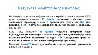 Результат моніторингу в цифрах:
• Моніторинг порушень цифрових прав в Україні у травні - вересні 2019
року дозволив виявити 25 фактів порушень цифрових прав
загального характеру, з яких 6 прецедентів стосуються 260 веб-
ресурсів, а 19 - порушень цифрових прав, пов’язаних із виборчим
процесом.
• Крім того, виявлено 46 фактів порушень цифрових прав
індивідуального характеру, з яких 36 випадків стосуються порушення
права на свободу вираження поглядів, а 10 - порушення права на
приватне життя та захист даних у цифровому середовищі.
• Виявлено також 28 загроз для свободи слова та права на приватність
в Інтернеті в Україні.
 