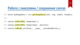 Canvas API как инструмент для работы с графикой | Odessa Frontend Meetup #18