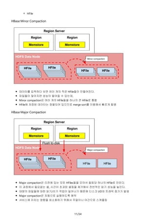 11/34
HFile
HBase Minor Compaction
데이터를 입력하다 보면 여러 개의 작은 HFile들이 만들어진다.
파일들이 많아지면 성능이 떨어질 수 있는데,
Minor compaction은 여러 개의 HFile들을 하나의 큰 HFile로 통합
HFile에 저장된 데이터는 정렬되어 있으므로 merge sort를 이용해서 빠르게 합병
HBase Major Compaction
Major compaction은 리전에 있는 모든 HFiles들을 모아서 컬럼당 하나의 HFile로 만든다.
이 과정에서 필요없는 셀, 시간이 초과된 셀등을 제거해서 전반적인 읽기 성능을 높인다.
대량의 파일들에 대한 읽기/쓰기 작업이 일어나기 때문에 디스크 I/O와 트래픽 증가가 발생
Major compaction은 자동으로 실행하도록 예약
서비스에 미치는 영향을 최소화하기 위해서 주말이나 야간으로 스케줄링
 