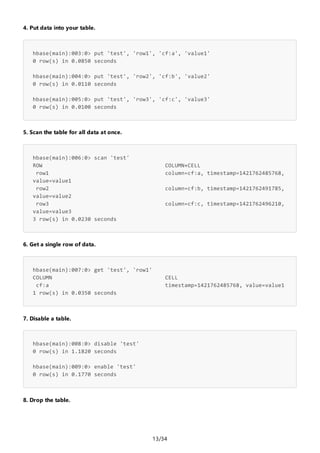 13/34
4. Put data into your table.
hbase(main):003:0> put 'test', 'row1', 'cf:a', 'value1'
0 row(s) in 0.0850 seconds
hbase(main):004:0> put 'test', 'row2', 'cf:b', 'value2'
0 row(s) in 0.0110 seconds
hbase(main):005:0> put 'test', 'row3', 'cf:c', 'value3'
0 row(s) in 0.0100 seconds
5. Scan the table for all data at once.
hbase(main):006:0> scan 'test'
ROW COLUMN+CELL
row1 column=cf:a, timestamp=1421762485768,
value=value1
row2 column=cf:b, timestamp=1421762491785,
value=value2
row3 column=cf:c, timestamp=1421762496210,
value=value3
3 row(s) in 0.0230 seconds
6. Get a single row of data.
hbase(main):007:0> get 'test', 'row1'
COLUMN CELL
cf:a timestamp=1421762485768, value=value1
1 row(s) in 0.0350 seconds
7. Disable a table.
hbase(main):008:0> disable 'test'
0 row(s) in 1.1820 seconds
hbase(main):009:0> enable 'test'
0 row(s) in 0.1770 seconds
8. Drop the table.
 