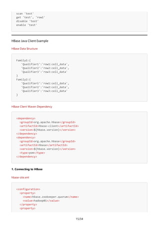 15/34
scan 'test'
get 'test', 'row1'
disable 'test'
enable 'test'
HBase Java Client Example
HBase Data Structure
Family1:{
'Qualifier1':'row1:cell_data',
'Qualifier2':'row2:cell_data',
'Qualifier3':'row3:cell_data'
}
Family2:{
'Qualifier1':'row1:cell_data',
'Qualifier2':'row2:cell_data',
'Qualifier3':'row3:cell_data'
}
HBase Client Maven Dependency
<dependency>
<groupId>org.apache.hbase</groupId>
<artifactId>hbase-client</artifactId>
<version>${hbase.version}</version>
</dependency>
<dependency>
<groupId>org.apache.hbase</groupId>
<artifactId>hbase</artifactId>
<version>${hbase.version}</version>
<type>pom</type>
</dependency>
1. Connecting to HBase
hbase-site.xml
<configuration>
<property>
<name>hbase.zookeeper.quorum</name>
<value>hadoop01</value>
</property>
<property>
 