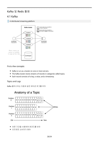 28/34
Kafka 및 Redis 활용
4.1 Kafka
A distributed streaming platform
First a few concepts:
Kafka is run as a cluster on one or more servers.
The Kafka cluster stores streams of records in categories called topics.
Each record consists of a key, a value, and a timestamp.
Topics and Logs
Kafka 클러스터는 다음과 같은 파티션 로그를 유지
보존 기간을 사용하여 레코드를 보유
오프셋은 소비자가 제어
 