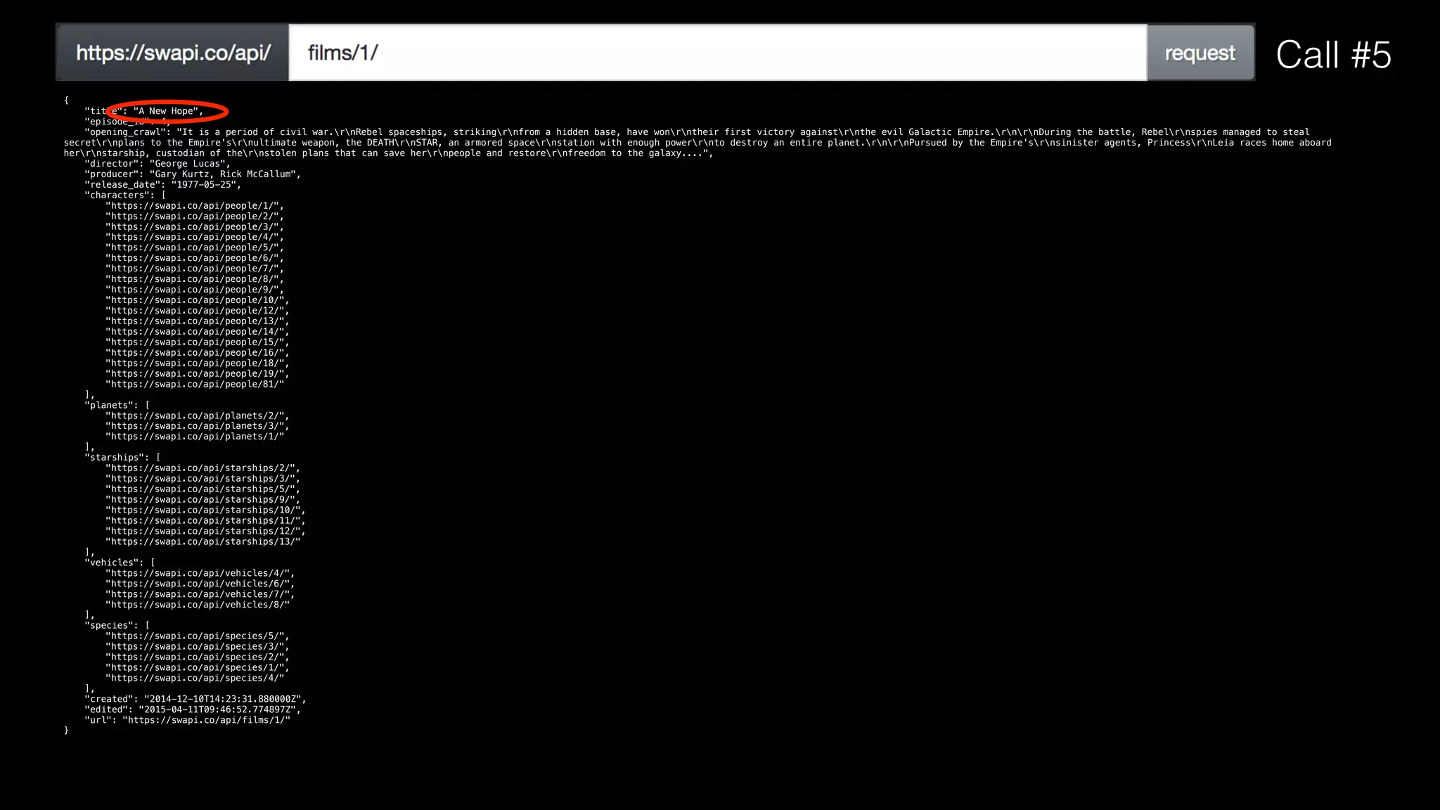{
"title": "A New Hope",
"episode_id": 4,
"opening_crawl": "It is a period of civil war.rnRebel spaceships, strikingrnfrom a hidden base, have wonrntheir first victory againstrnthe evil Galactic Empire.rnrnDuring the battle, Rebelrnspies managed to steal
secretrnplans to the Empire'srnultimate weapon, the DEATHrnSTAR, an armored spacernstation with enough powerrnto destroy an entire planet.rnrnPursued by the Empire'srnsinister agents, PrincessrnLeia races home aboard
herrnstarship, custodian of thernstolen plans that can save herrnpeople and restorernfreedom to the galaxy....",
"director": "George Lucas",
"producer": "Gary Kurtz, Rick McCallum",
"release_date": "1977-05-25",
"characters": [
"https://swapi.co/api/people/1/",
"https://swapi.co/api/people/2/",
"https://swapi.co/api/people/3/",
"https://swapi.co/api/people/4/",
"https://swapi.co/api/people/5/",
"https://swapi.co/api/people/6/",
"https://swapi.co/api/people/7/",
"https://swapi.co/api/people/8/",
"https://swapi.co/api/people/9/",
"https://swapi.co/api/people/10/",
"https://swapi.co/api/people/12/",
"https://swapi.co/api/people/13/",
"https://swapi.co/api/people/14/",
"https://swapi.co/api/people/15/",
"https://swapi.co/api/people/16/",
"https://swapi.co/api/people/18/",
"https://swapi.co/api/people/19/",
"https://swapi.co/api/people/81/"
],
"planets": [
"https://swapi.co/api/planets/2/",
"https://swapi.co/api/planets/3/",
"https://swapi.co/api/planets/1/"
],
"starships": [
"https://swapi.co/api/starships/2/",
"https://swapi.co/api/starships/3/",
"https://swapi.co/api/starships/5/",
"https://swapi.co/api/starships/9/",
"https://swapi.co/api/starships/10/",
"https://swapi.co/api/starships/11/",
"https://swapi.co/api/starships/12/",
"https://swapi.co/api/starships/13/"
],
"vehicles": [
"https://swapi.co/api/vehicles/4/",
"https://swapi.co/api/vehicles/6/",
"https://swapi.co/api/vehicles/7/",
"https://swapi.co/api/vehicles/8/"
],
"species": [
"https://swapi.co/api/species/5/",
"https://swapi.co/api/species/3/",
"https://swapi.co/api/species/2/",
"https://swapi.co/api/species/1/",
"https://swapi.co/api/species/4/"
],
"created": "2014-12-10T14:23:31.880000Z",
"edited": "2015-04-11T09:46:52.774897Z",
"url": "https://swapi.co/api/films/1/"
}
Call #5
 