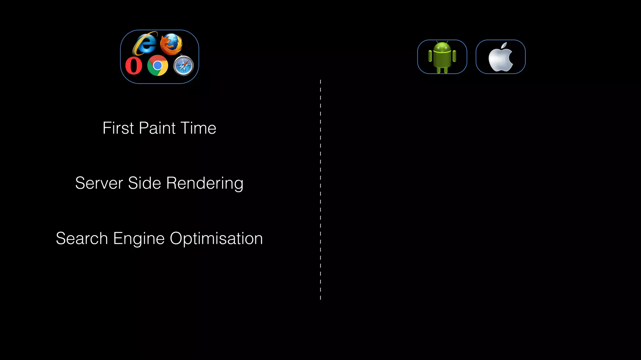 Server Side Rendering
First Paint Time
Search Engine Optimisation
 