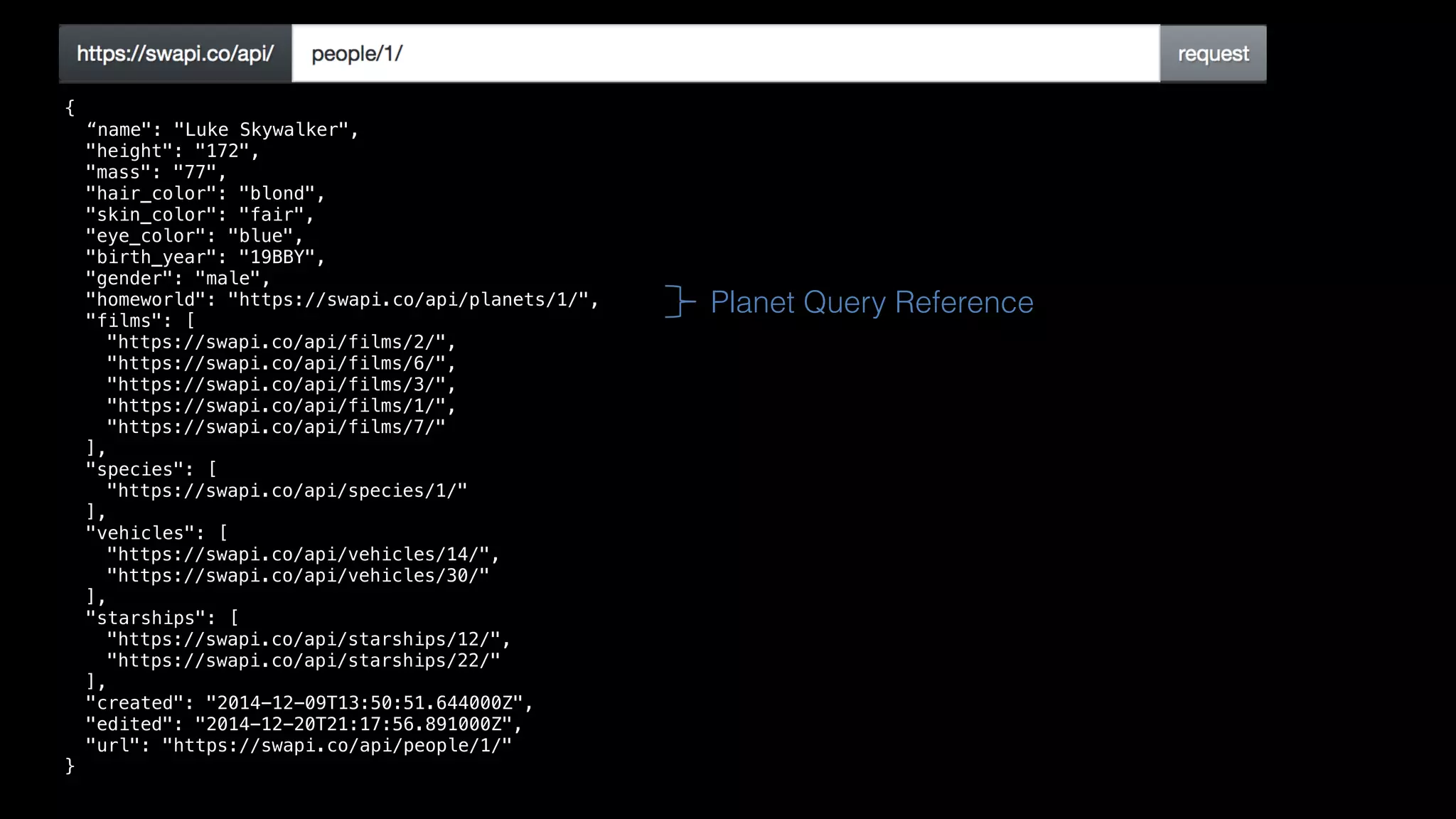 {
“name": "Luke Skywalker",
"height": "172",
"mass": "77",
"hair_color": "blond",
"skin_color": "fair",
"eye_color": "blue",
"birth_year": "19BBY",
"gender": "male",
"homeworld": "https://swapi.co/api/planets/1/",
"films": [
"https://swapi.co/api/films/2/",
"https://swapi.co/api/films/6/",
"https://swapi.co/api/films/3/",
"https://swapi.co/api/films/1/",
"https://swapi.co/api/films/7/"
],
"species": [
"https://swapi.co/api/species/1/"
],
"vehicles": [
"https://swapi.co/api/vehicles/14/",
"https://swapi.co/api/vehicles/30/"
],
"starships": [
"https://swapi.co/api/starships/12/",
"https://swapi.co/api/starships/22/"
],
"created": "2014-12-09T13:50:51.644000Z",
"edited": "2014-12-20T21:17:56.891000Z",
"url": "https://swapi.co/api/people/1/"
}
Planet Query Reference
 