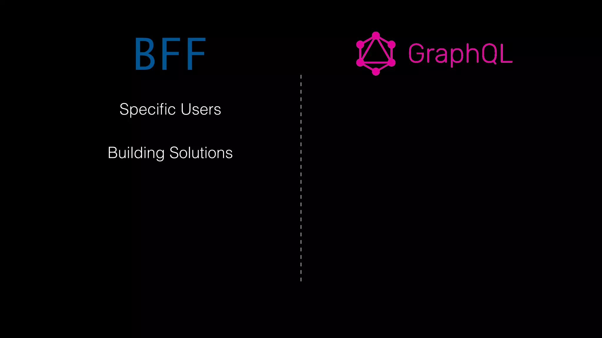 BFF
Speciﬁc Users
Building Solutions
 