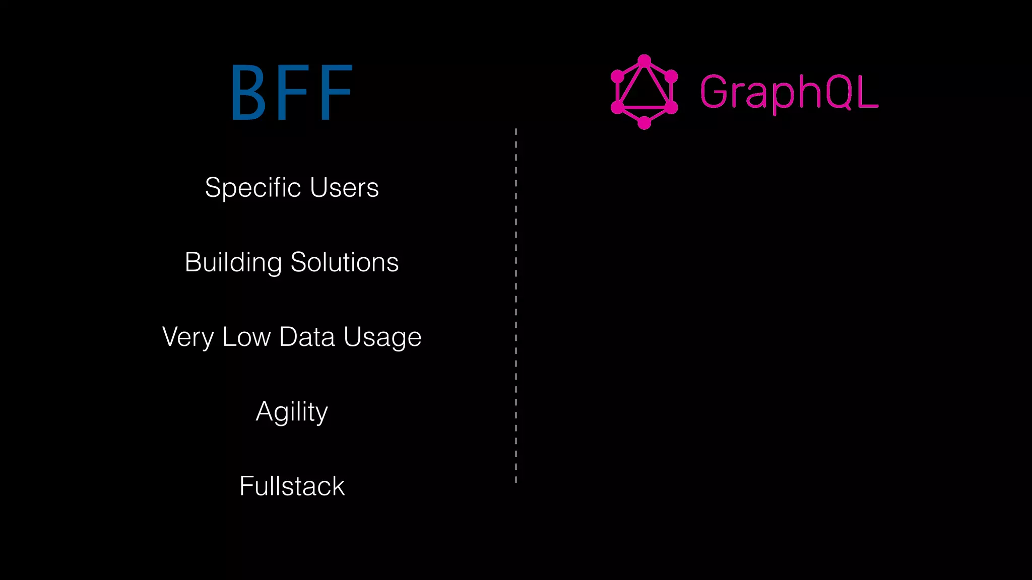 BFF
Speciﬁc Users
Building Solutions
Very Low Data Usage
Agility
Fullstack
 