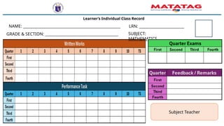 Learner’s Individual Class Record Index-Card.pptx