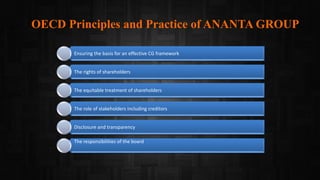 OECD Principles and Practice of ANANTA GROUP
Ensuring the basis for an effective CG framework
The rights of shareholders
The equitable treatment of shareholders
The role of stakeholders including creditors
Disclosure and transparency
The responsibilities of the board
 