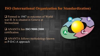 ISO (International Organization for Standardization)
 Formed in 1947 as outcomes of World
war-II. It is situated in Geneva at
Switzerland.
 ANANTA has ISO 9000:2000
certification
 ANANTA follows methodology known
as P-D-C-A approach
 