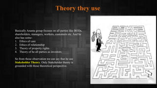 Theory they use
Basically Ananta group focuses on all parties like BODs,
shareholders, managers, workers, customers etc. And he
also has some-
1. Ethics of care
2. Ethics of relationship
3. Theory of property rights
4. Theory of he all parties as investors
So from those observation we can say that he use
Stakeholder Theory. Only Stakeholder theory is
grounded with those theoretical perspective.
 