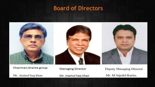 Board of Directors
 