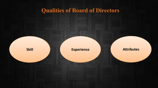 Qualities of Board of Directors
Skill Experience Attributes
 