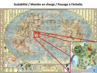 Scalabilité / Montée en charge / Passage à l’échelle.
7
 