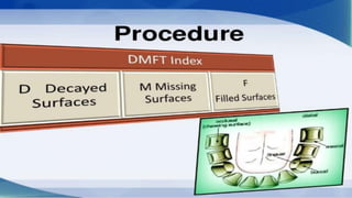 INDEX CPITN, DMFT & DMFS