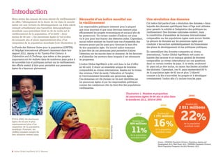 2 Indice Global AgeWatch 2013: Résumé
Nombre 60+
809 millions
de la population
mondiale totale
11%
2012
16%de la population
mondiale totale
Nombre 60+
1 375 millions
2030
22%
2050
de la population
mondiale totale
Nombre 60+
2 031 millions
D’ici à 2050, les personnes
âgées de 60 ans et plus
représenteront plus d’un
cinquième de la population
mondiale. Pourtant, les
chiffres rendant compte de
leur situation restent rares.
Introduction
Nous avons des raisons de nous réjouir du vieillissement :
en effet, l’allongement de la durée de vie dans le monde
entier est une victoire du développement. Le XXIe siècle
connait actuellement une transition démographique
mondiale sans précédent dont la clé de voûte est le
vieillissement de la population. D’ici 2050 – dans
moins de 40 ans –, les personnes âgées (c’est-à-dire
de soixante ans et plus) représenteront plus d’un
cinquième de la population mondiale (voir illustration 1).
Le Fonds des Nations Unies pour la population (UNFPA)
et HelpAge International affirment clairement dans leur
rapport 2012, Ageing in the Twenty-First Century: A
Celebration and A Challenge, que même si des progrès
importants ont été réalisés dans de nombreux pays grâce à
de nouvelles lois et politiques portant sur le vieillissement,
des efforts restent à faire pour permettre aux personnes
âgées de s’épanouir pleinement.
Nécessité d’un indice mondial sur
le vieillissement
Les responsables politiques estiment pour la plupart
que nous pouvons et que nous devrions mesurer plus
efficacement les progrès économiques et sociaux afin de
les promouvoir. Un certain nombre d’indices ont ainsi
vu le jour pour leur fournir des éléments utiles. Cependant,
aucun indice existant ne fournit une vue d’ensemble des
mesures prises par les pays pour favoriser le bien-être
de leur population âgée. Un nouvel indice mesurant
le bien-être de ces personnes peut permettre d’attirer
l’attention sur les succès dans ce domaine, de les favoriser
et d’identifier les secteurs dans lesquels il est nécessaire
de progresser.
L’indice Global AgeWatch a été créé dans le but d’offrir
un tel outil. Il réunit un ensemble unique de données
comparables au niveau international, basées sur le niveau
des revenus, l’état de santé, l’éducation et l’emploi,
et l’environnement favorable aux personnes âgées.
Ces domaines ont été choisis car ils sont identifiés par
les personnes âgées et par les responsables politiques
comme des catalyseurs clés du bien-être des populations
vieillissantes.
Une révolution des données
Cet indice fait partie d’une « révolution des données » dans
laquelle des données spécifiques liées à l’âge sont utilisées
pour garantir la solidité et l’adaptation des politiques au
vieillissement. Des données nationales existent, mais
la constitution d’ensembles de données internationales
comparables sur les populations âgées reste encore limitée.
La pénurie de données sur les personnes âgées peut
conduire à les exclure systématiquement du financement
des plans de développement et des politiques publiques.
En rassemblant des données comparées au niveau
international, l’indice Global AgeWatch met aussi en
lumière des lacunes et un manque général de données
comparables au niveau international sur ces questions
dans un certain nombre de pays. A ce stade, seulement
91 pays ont pu être inclus, en raison des limites actuelles
des données. Cependant, ces 91 pays représentent 89 %
de la population âgée de 60 ans et plus. L’objectif
consiste à la fois à surveiller les progrès et à développer
constamment l’indice afin d’y inclure tous les pays.
AaronShumaker/Flickr
MaureenSill/Flickr
Illustration 1 : Nombre et proportion
de personnes âgées de 60 ans et plus dans
le monde en 2012, 2030 et 2050
Source : UNDESA Population Division, Population Ageing and
Development 2012, Wall Chart, 2012 ; UNDESA Population Division,
World Population Prospects: the 2012 Revision, 2013.
 