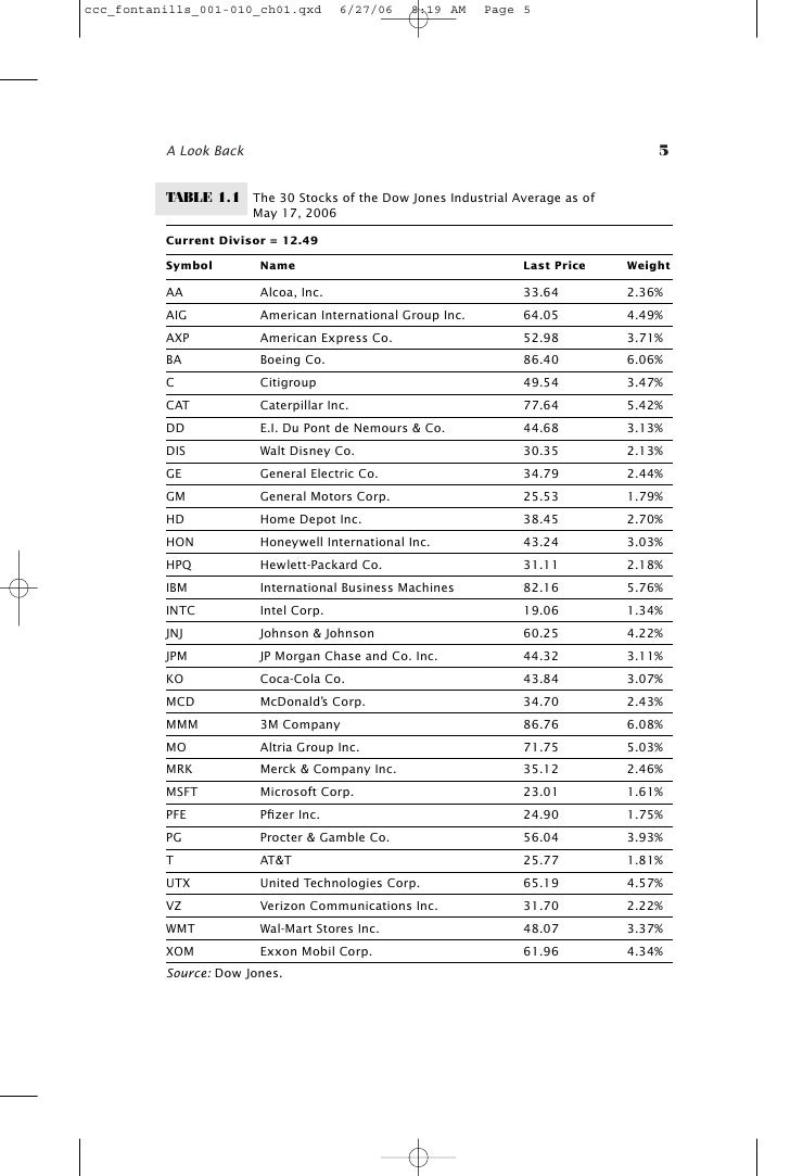 Stocks & stock market options trading course george a fontanills & tom gentile