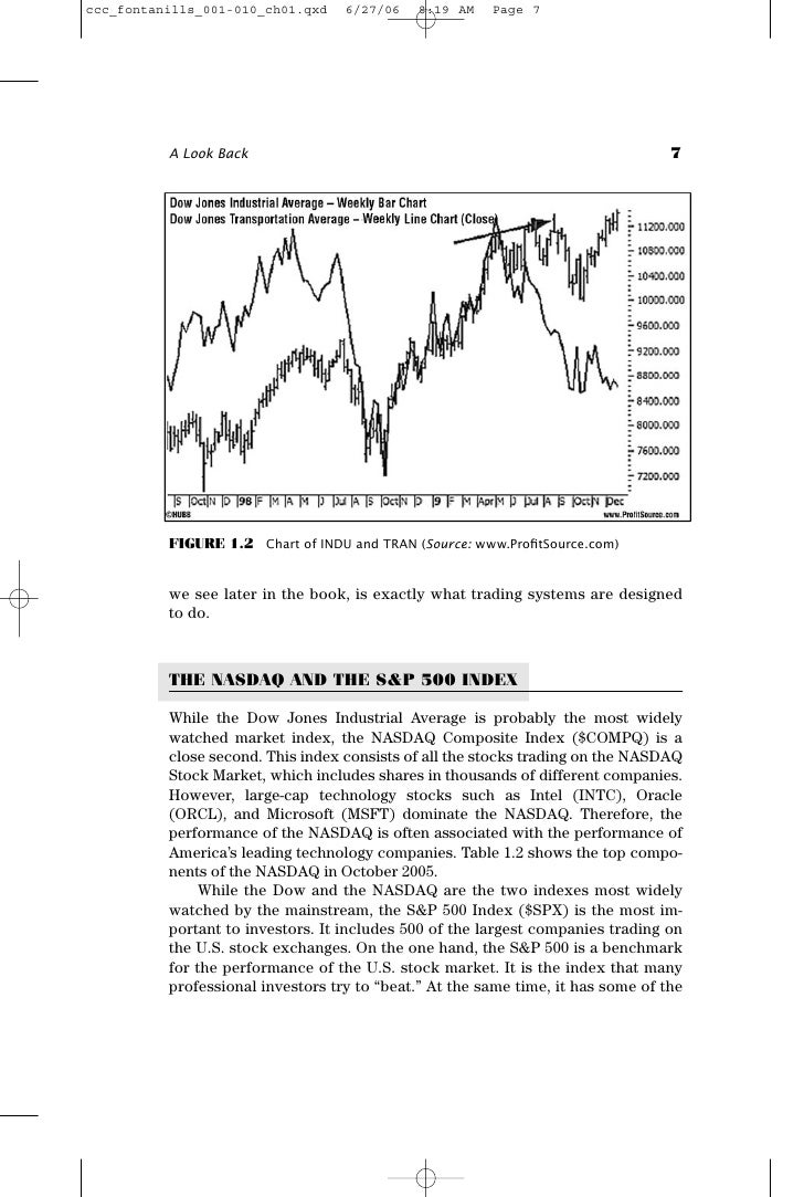 T3b forex forum