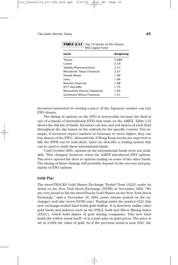 Stocks & stock market options trading course george a fontanills & tom gentile