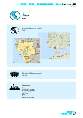 09 / 2015
ÁREA
Cádiz
Área de realización del estudio:
Población del área encuestada:
Poblaciones:
Cádiz
Chiclana de la Frontera
El Puerto de Santa María
Jerez de la Frontera
Puerto Real
Rota
San Fernando
Sanlúcar de Barrameda
Cádiz
753.000
 