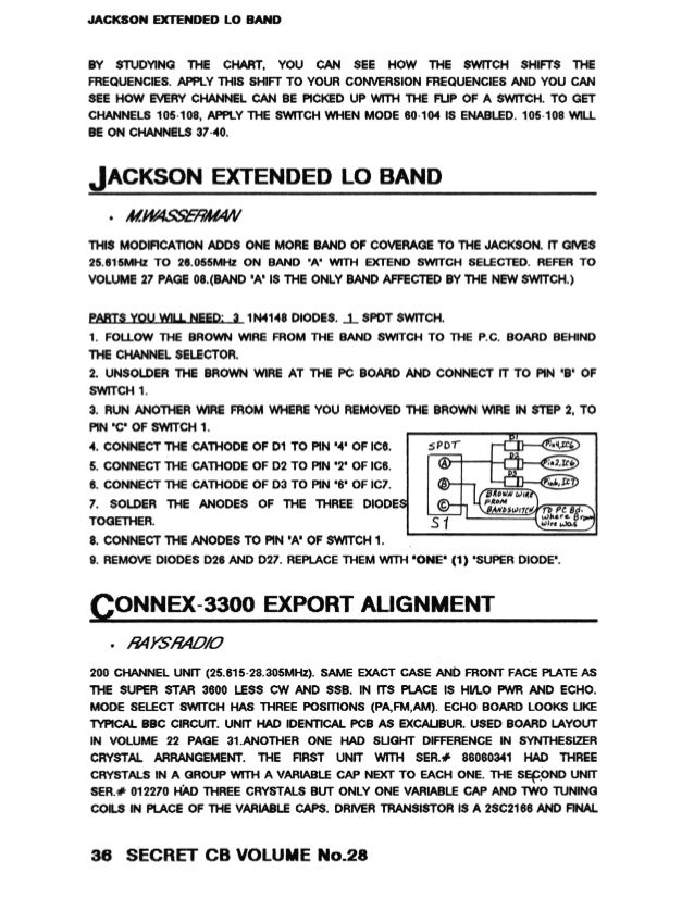 Schematic