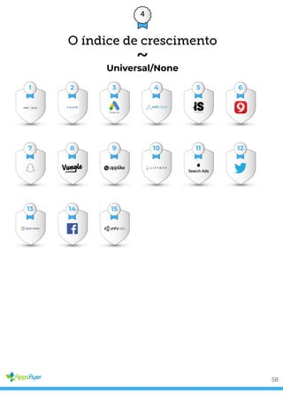 4
O índice de crescimento
Universal/None
1 2 3 4 5 6
7 8 9 10 11 12
13 14 15
58
 