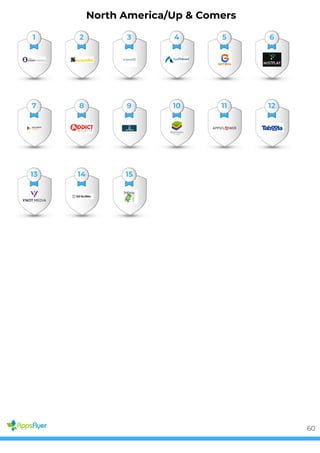 North America/Up & Comers
1 2 3 4 5 6
7 8 9 10 11 12
13 14 15
60
 