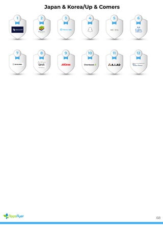 Japan & Korea/Up & Comers
1 2 3 4 5 6
7 8 9 10 11 12
68
 