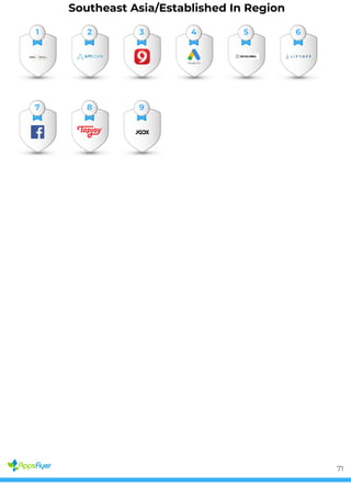 Southeast Asia/Established In Region
1 2 3 4 5 6
7 8 9
71
 